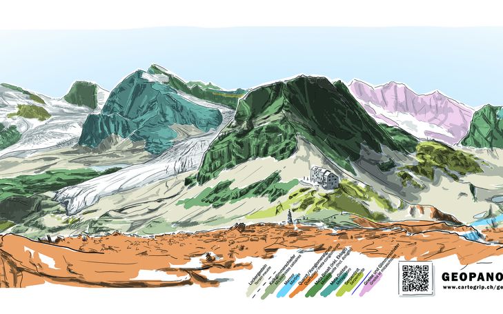 Geologische Kunsttafel bei der Britanniahütte